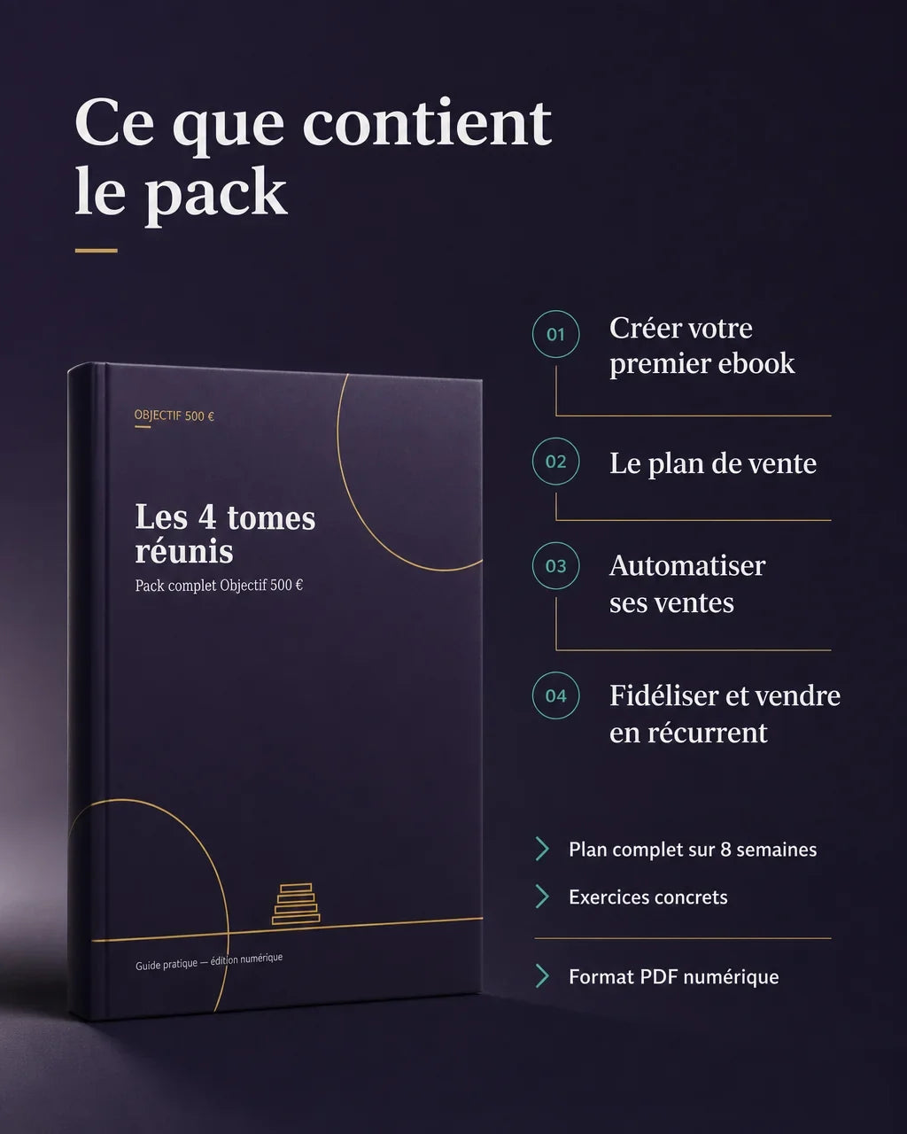 [Scale AI] benefits_list — Pack Objectif 500 € — Les 4 tomes réunis